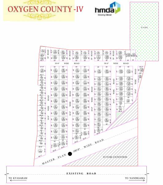  oxygen-county-4 Master Plan