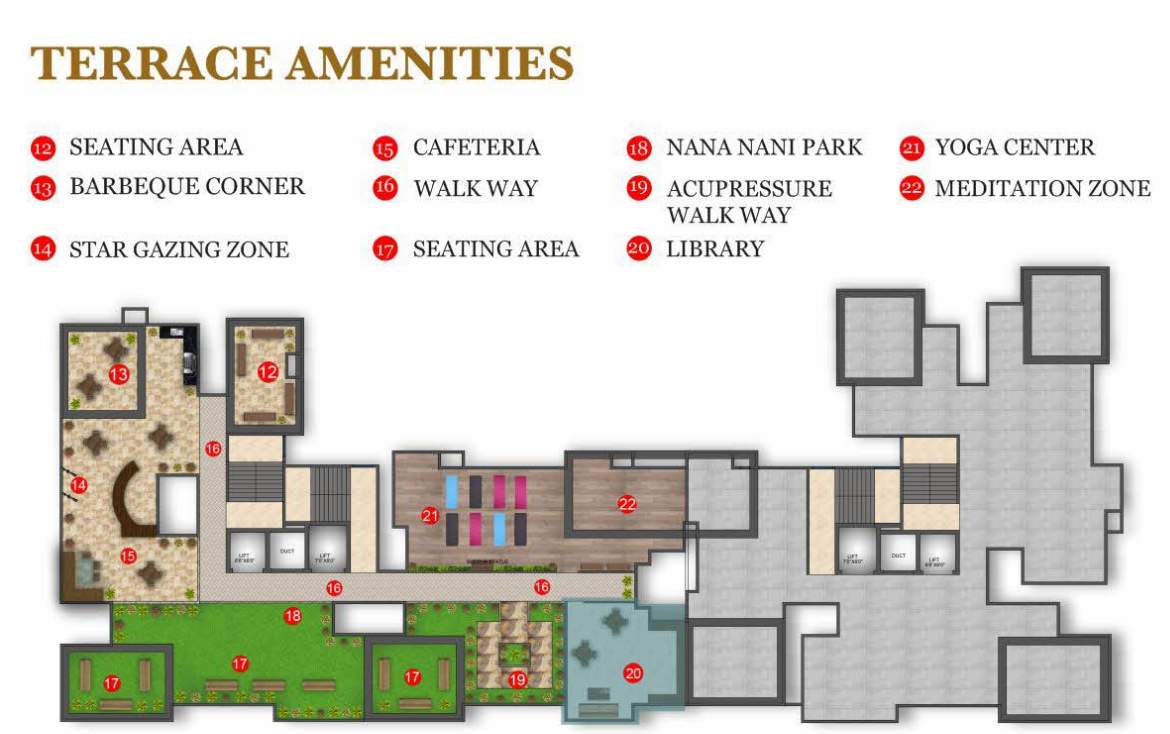  the vaidiki signature The Vaidiki Signature B Wing Cluster Plan