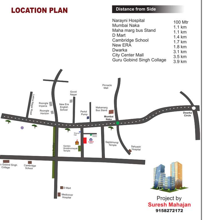  balaji residency Location Plan