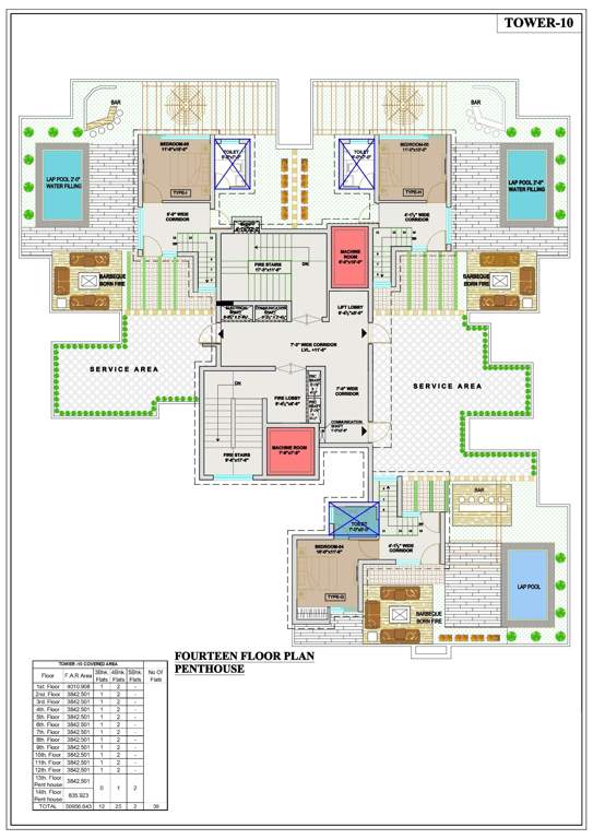  regal heights Cluster Plan