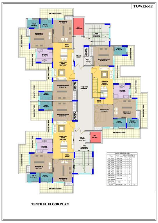  regal heights Cluster Plan