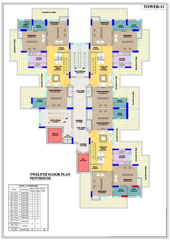  regal heights Cluster Plan