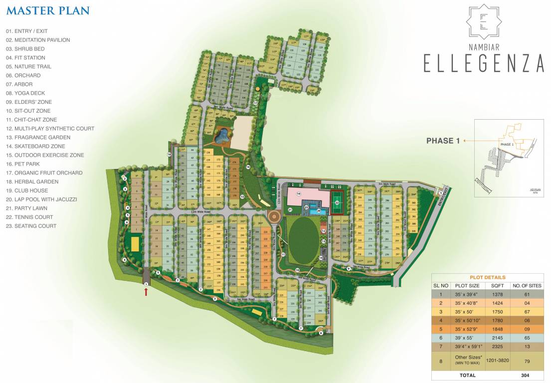 ellegenza phase i extension Master Plan