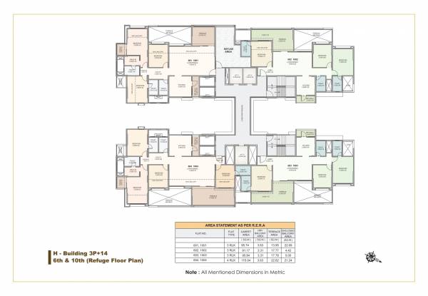  24k-stargaze- Cluster Plan