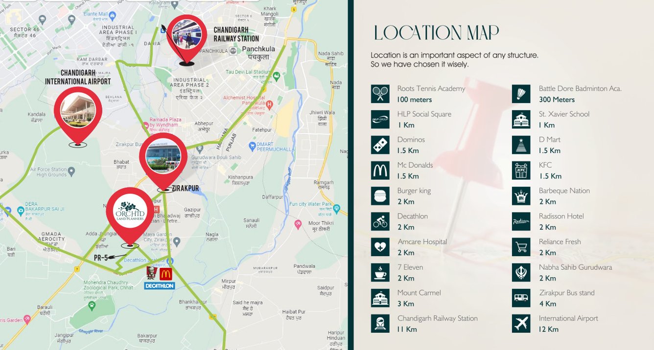  hlp palmillas Location Plan