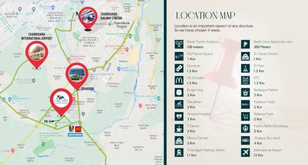 Location Plan hlp-palmillas Location Plan