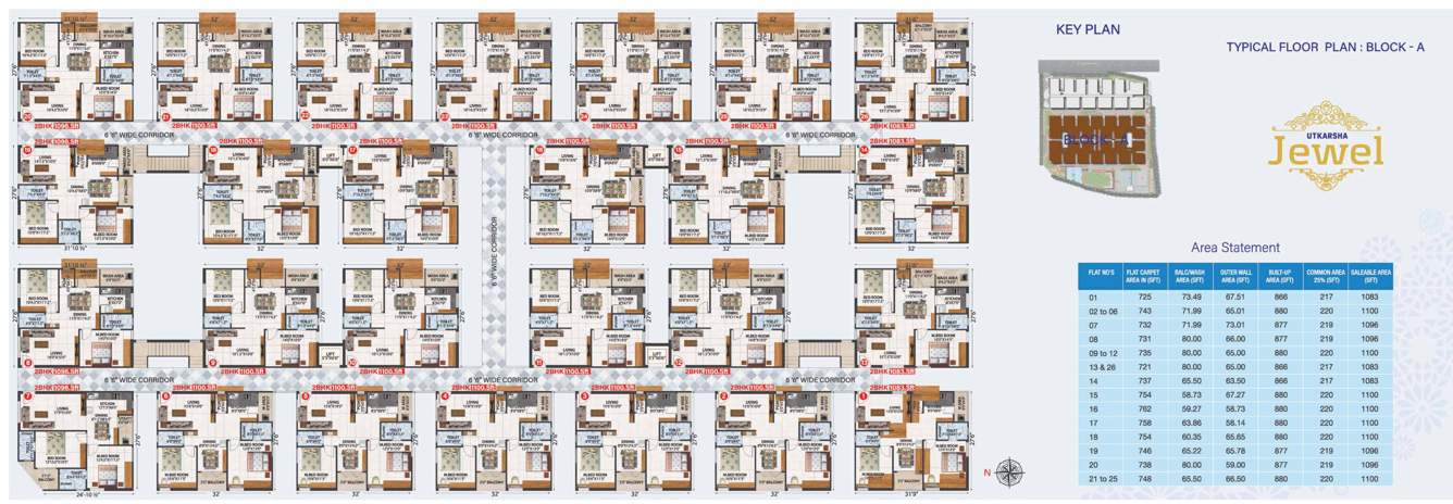  jewel Block A Cluster Plan