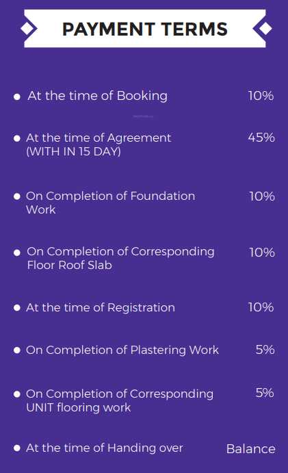 unity-kingdom Construction Linked Payment (CLP) Payment Plan