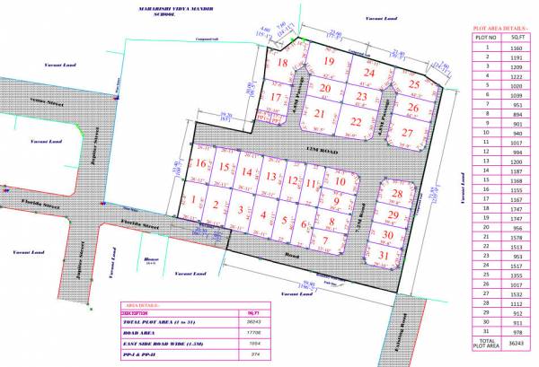  nakshatra-garden Layout Plan