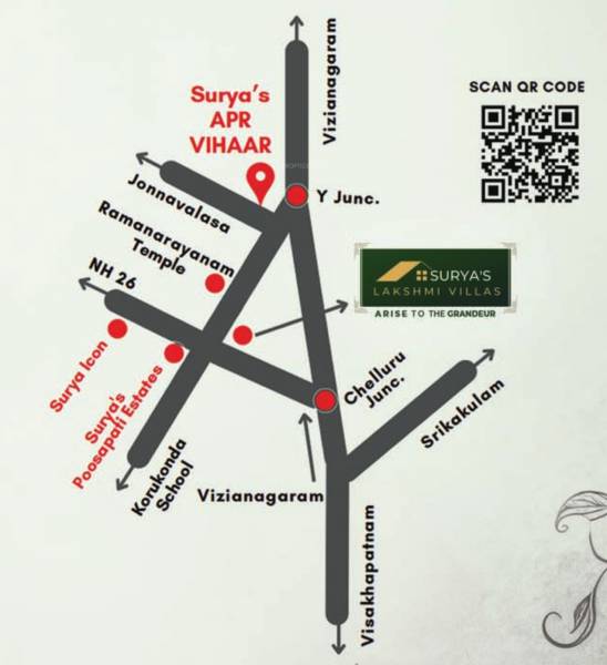 Location Plan lakshmi-villas Location Plan
