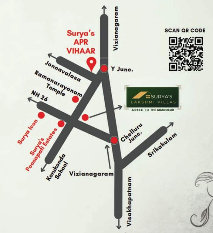  lakshmi villas Location Plan