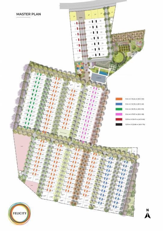  felicity Master Plan