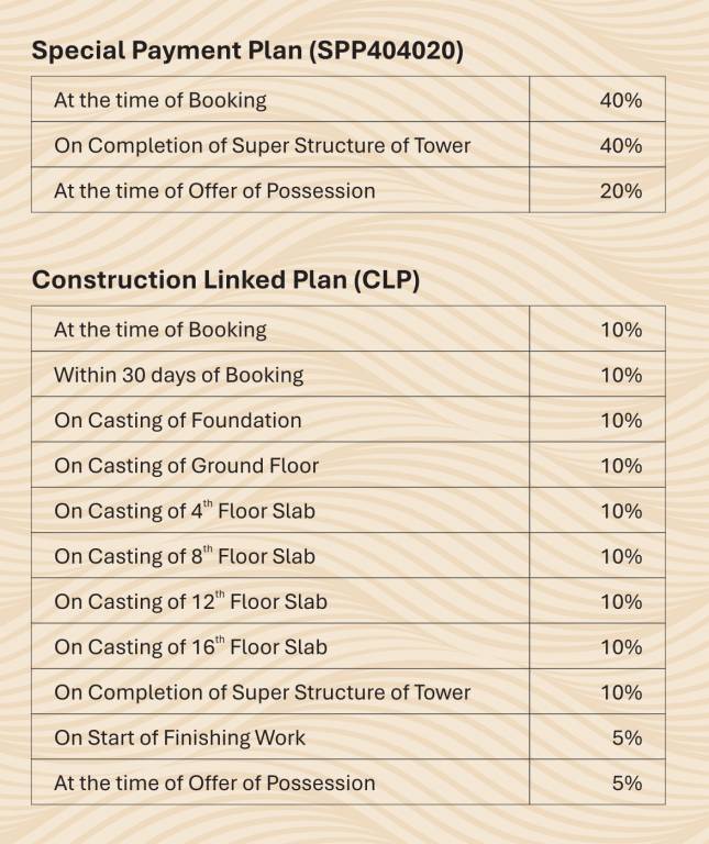 the-brook Down Payment Payment Plan