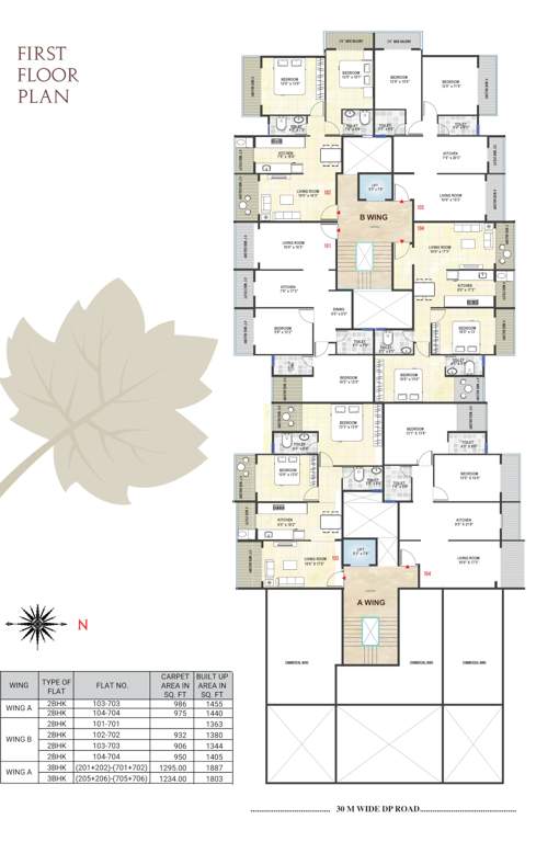  riddhi exotica Digvijay Riddhi Exotica Cluster Plan