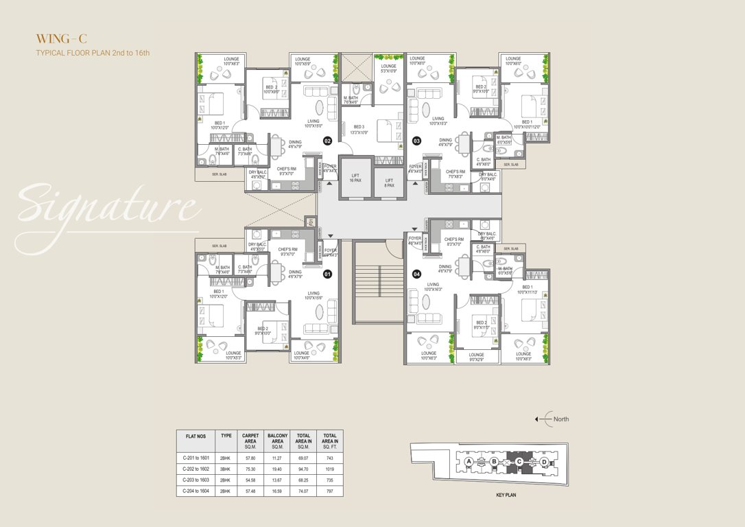  sai signature Wing C Cluster Plan