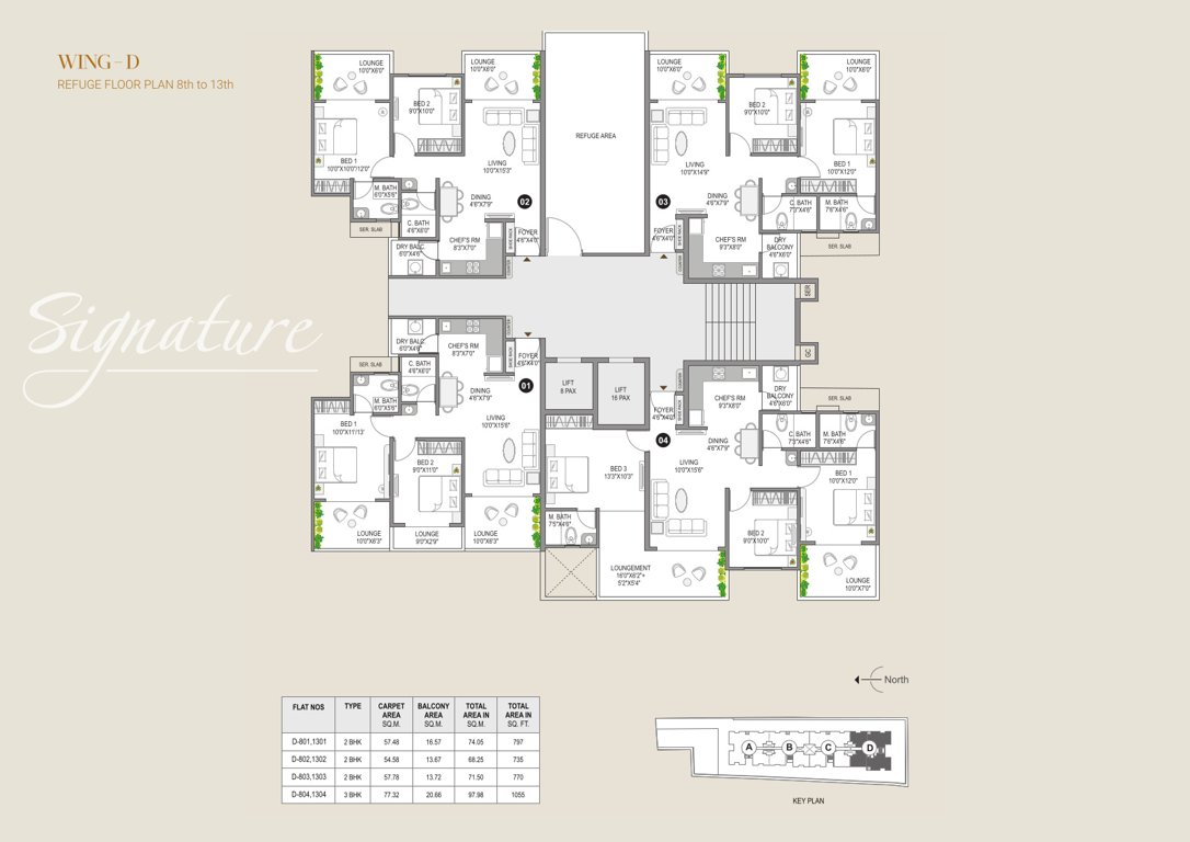  sai signature Wing D Cluster Plan