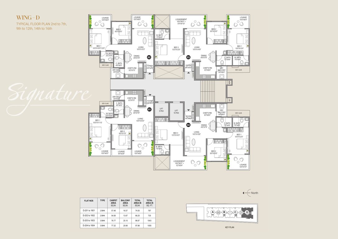  sai signature Wing D Cluster Plan