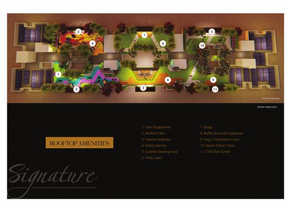  sai-signature Master Plan