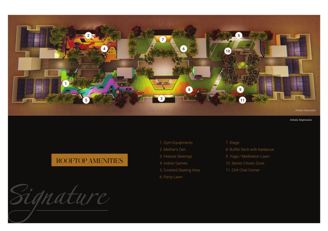  sai signature Master Plan