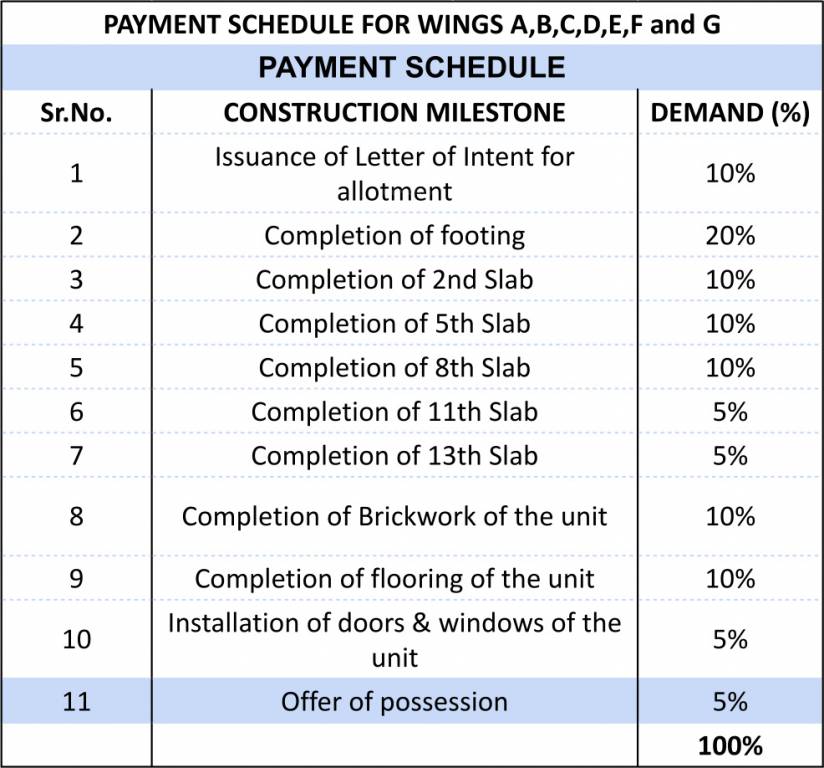 shubh-nirvana Construction Linked Payment (CLP) Payment Plan