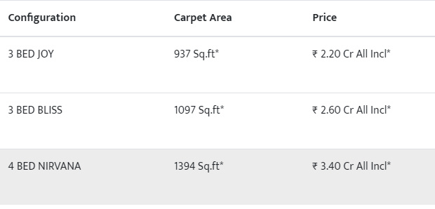 the-address-by-gs-tower-b Construction Linked Payment (CLP) Payment Plan