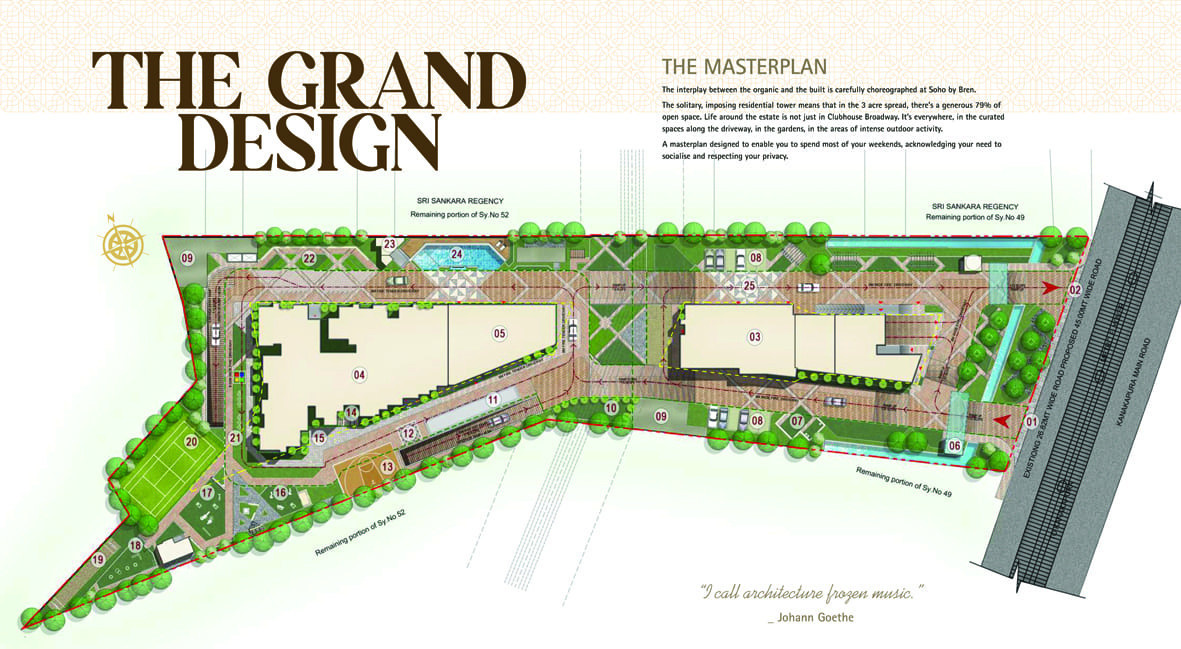  soho by bren Master Plan