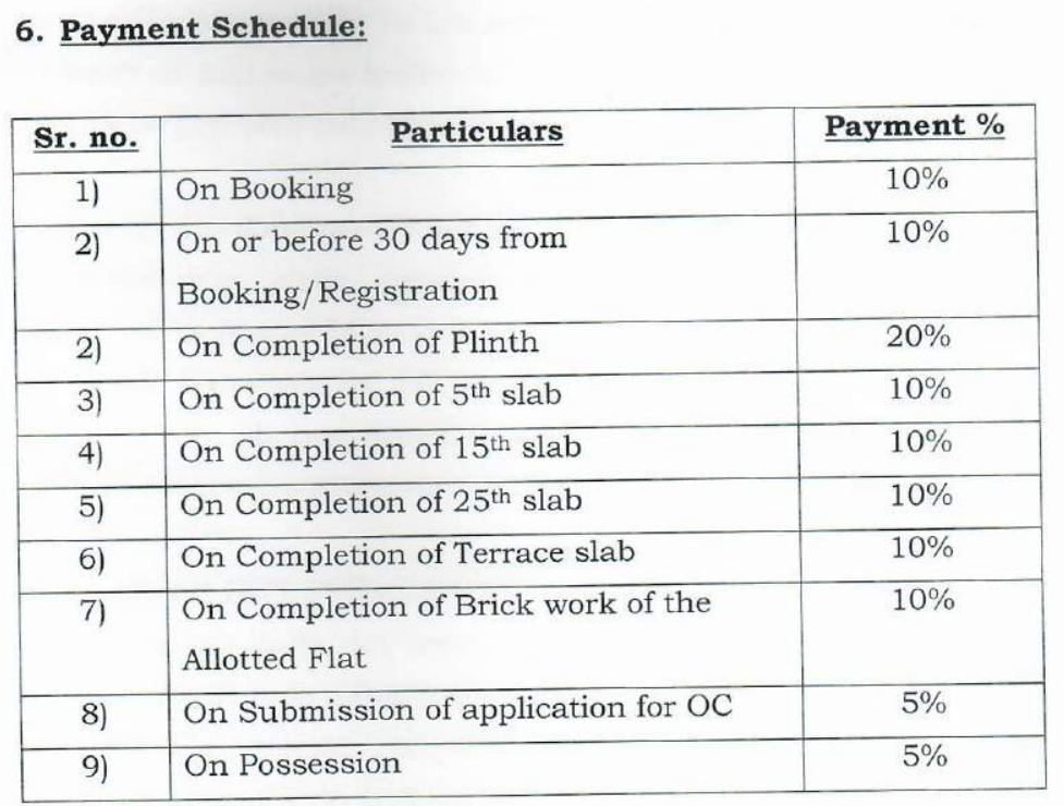 elite Construction Linked Payment (CLP) Payment Plan