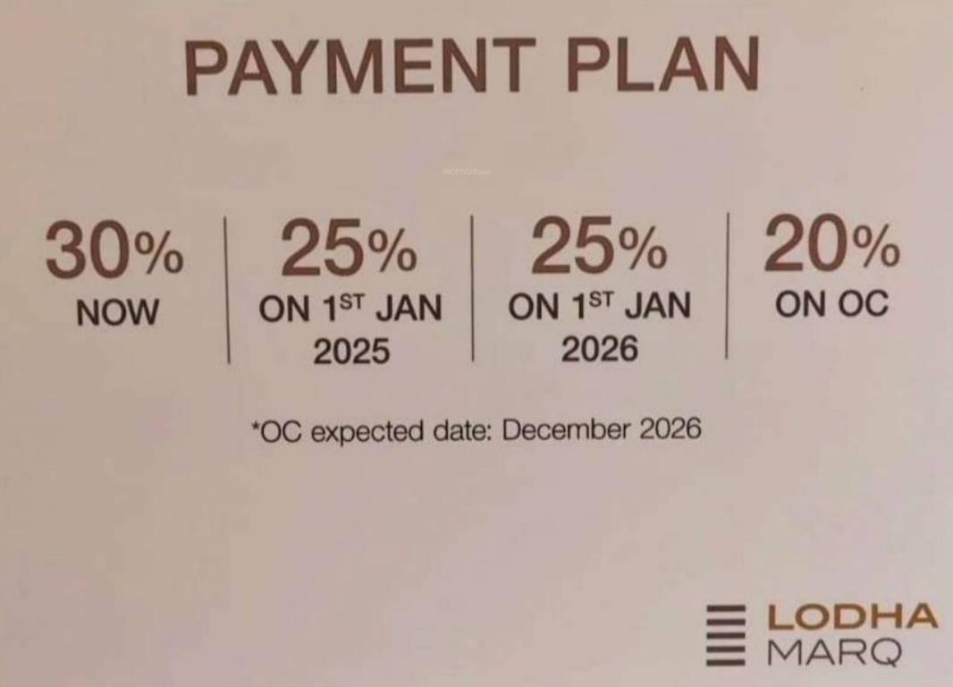 marq Time Linked Payment (TLP) Payment Plan