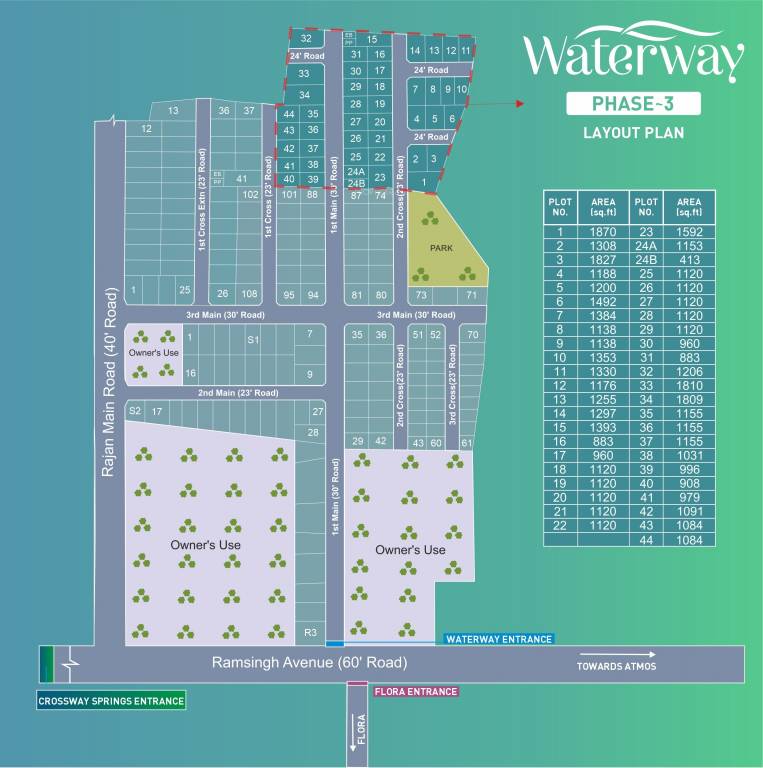  waterway phase 3 Layout Plan