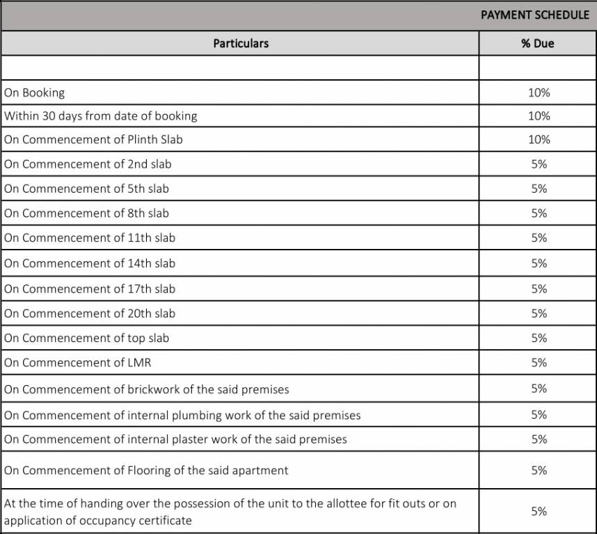 grandeur-premium-h Construction Linked Payment (CLP) Payment Plan