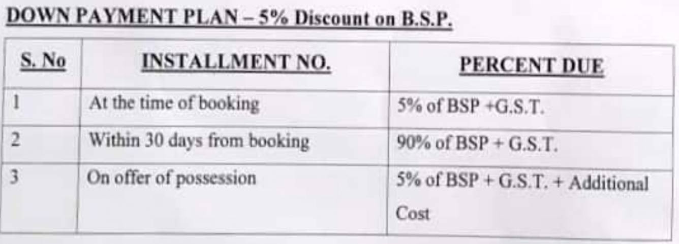 sun-city Down Payment Payment Plan