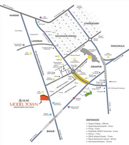  model-town Location Plan