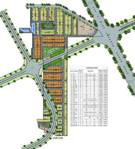 model town Master Plan