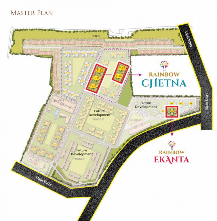 chetna Master Plan