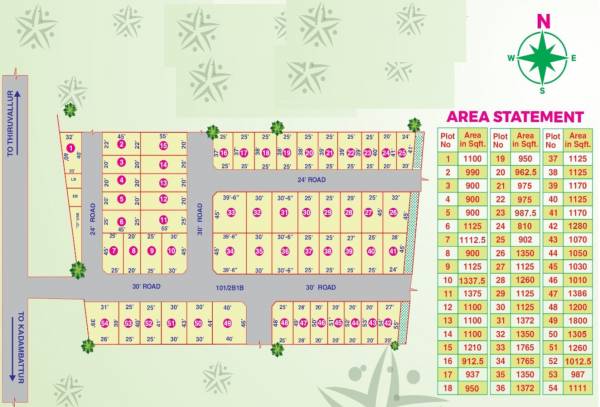  sri-golden-avenue Layout Plan