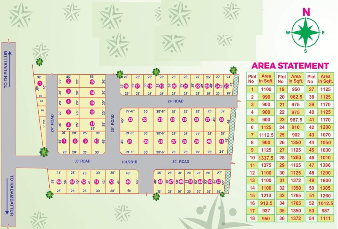  sri golden avenue Layout Plan