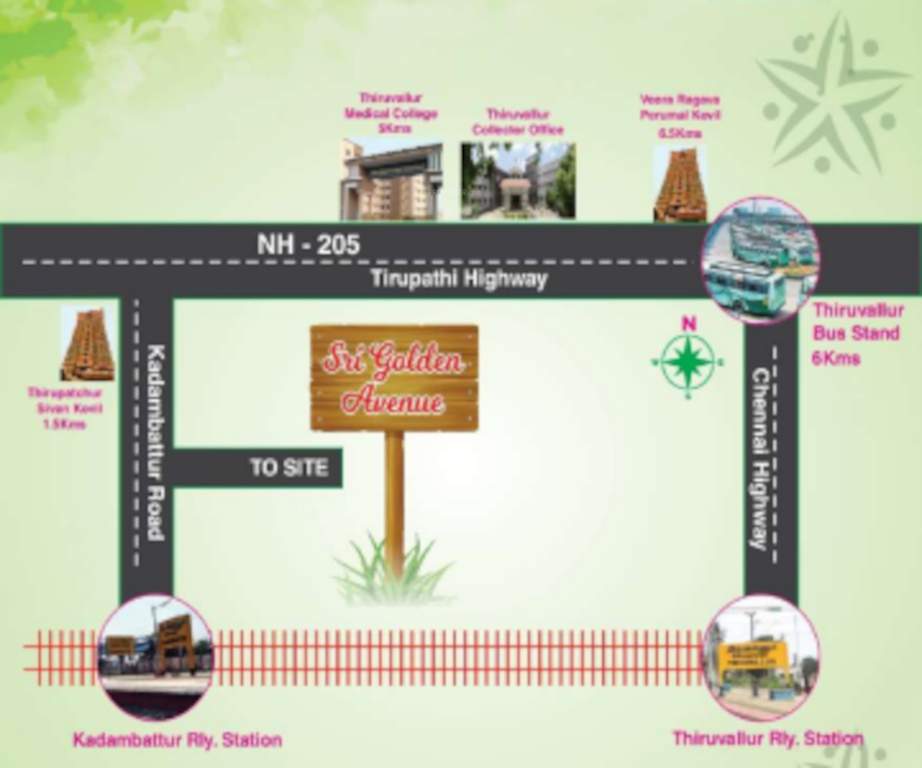  sri golden avenue Location Plan