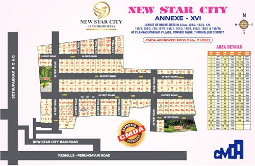  new-star-city-annex-16 Layout Plan