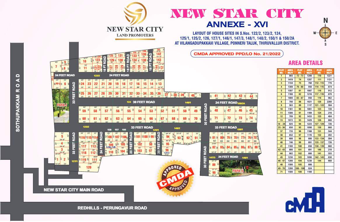  new star city annex 16 Layout Plan