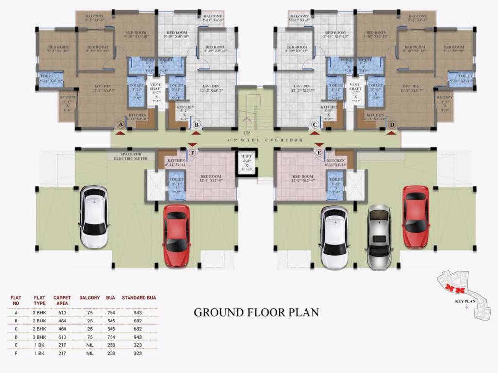  star swapno puron Cluster Plan