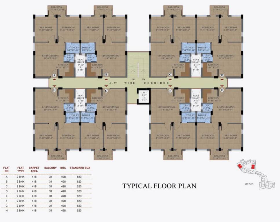  star swapno puron Cluster Plan
