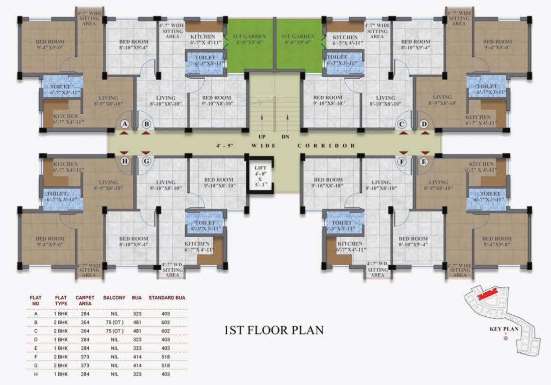  star swapno puron Cluster Plan