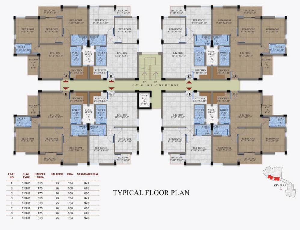  star swapno puron Cluster Plan