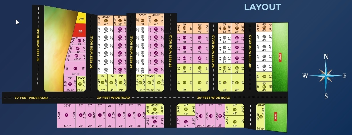  green spot sunguvarchatram phase iii Layout Plan