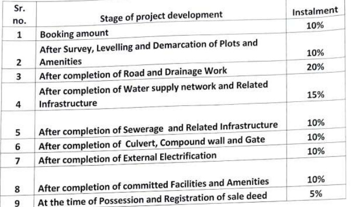 golden-park Construction Linked Payment (CLP) Payment Plan