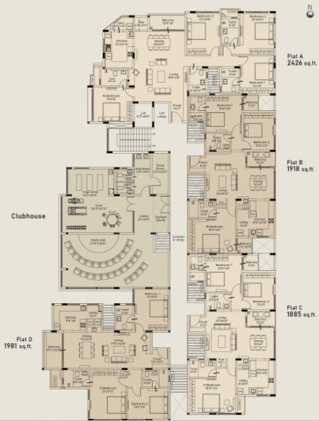  arcus Arcus Cluster Plan