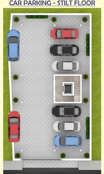  nakshatra Nakshatra Cluster Plan