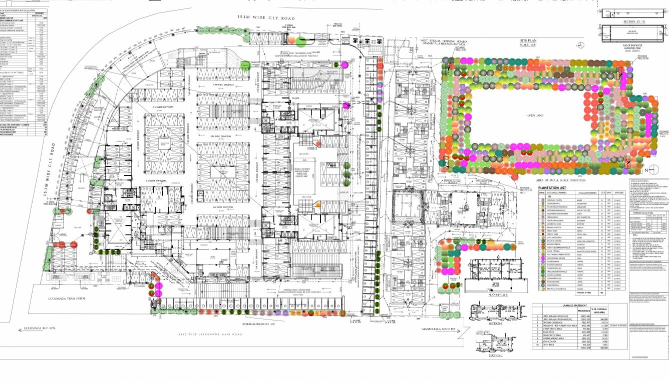  anantmani Master Plan