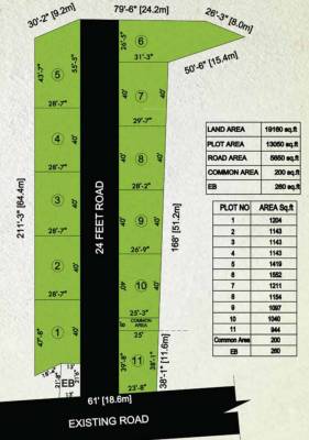 avenue Elevation Elevation
