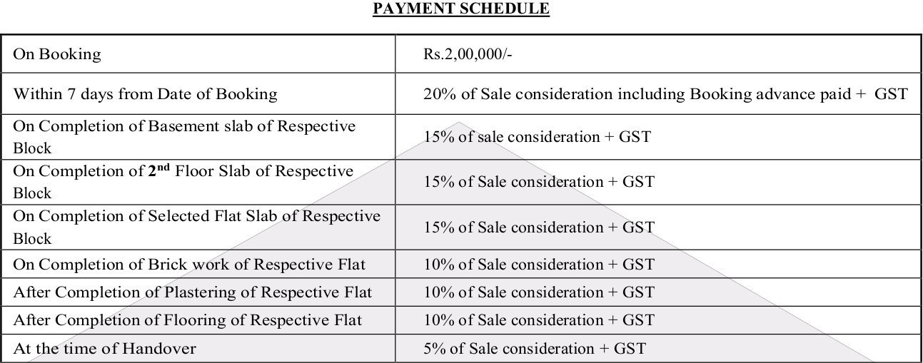 aspiration- Construction Linked Payment (CLP) Payment Plan